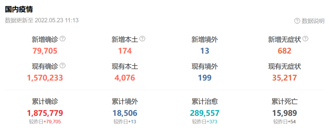 宝运莱·(中国区)集团官方网站