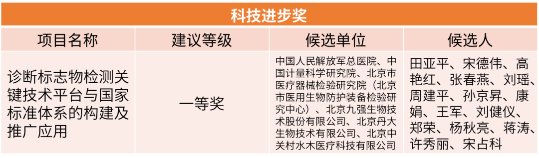 宝运莱·(中国区)集团官方网站